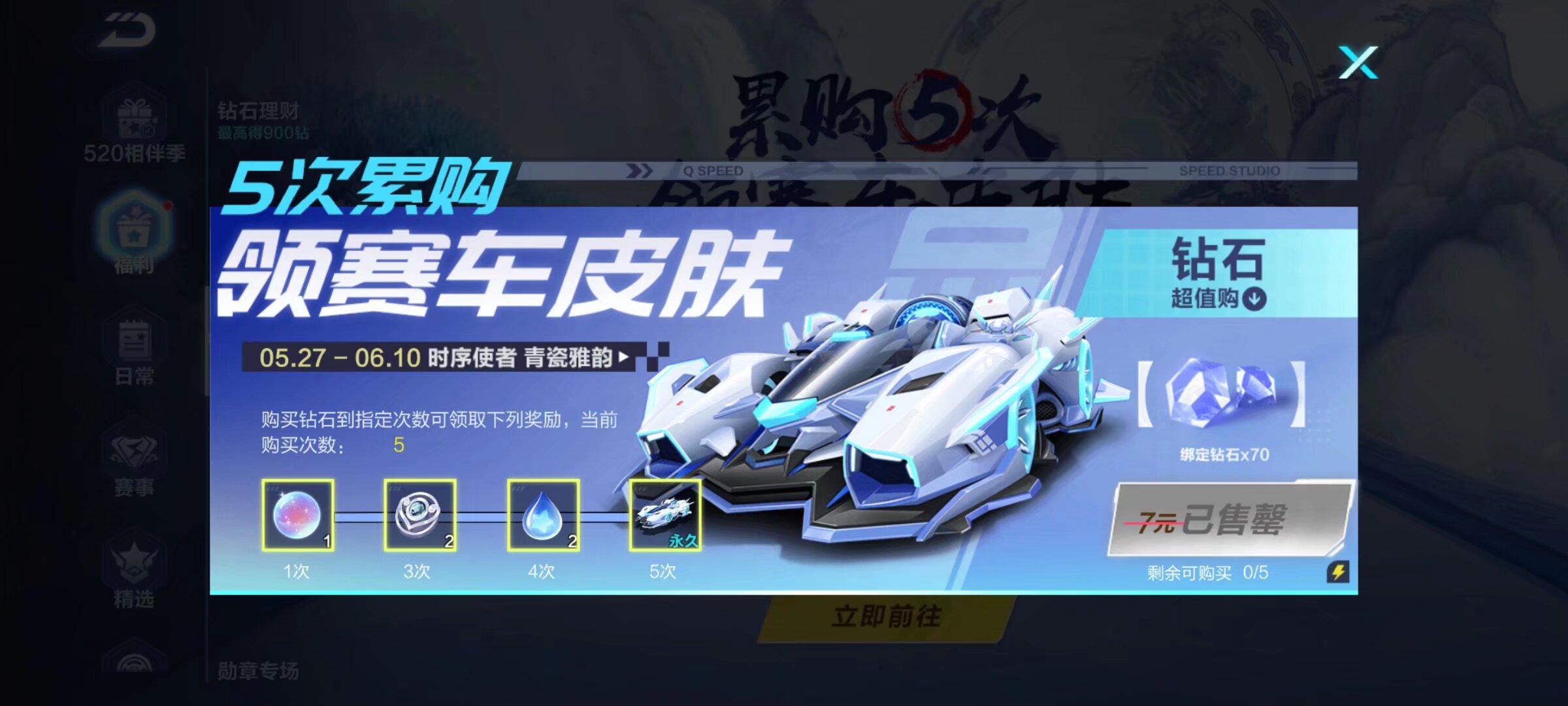 年轻前锋 年轻前锋