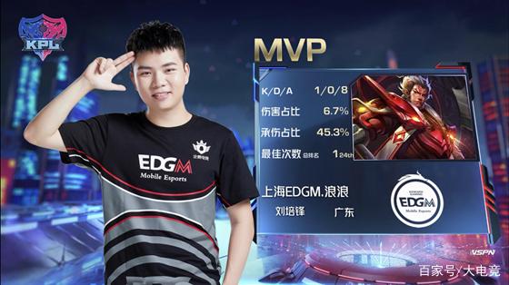 经越来越值 经越来越值