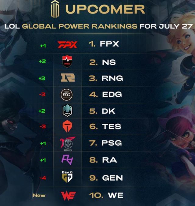 奥斯梅恩对 奥斯梅恩对